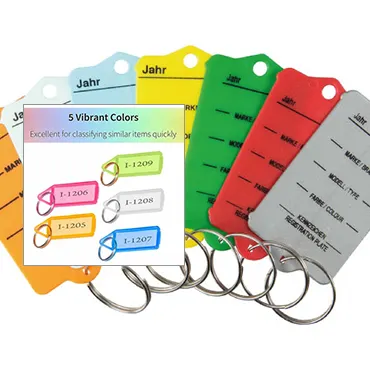 Create an Emotional Connection with Custom Key Tags from Plastic Card ID